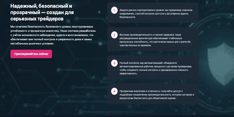 Alpha AI Bot инфо о проекте обзор на Alpha AI Bot