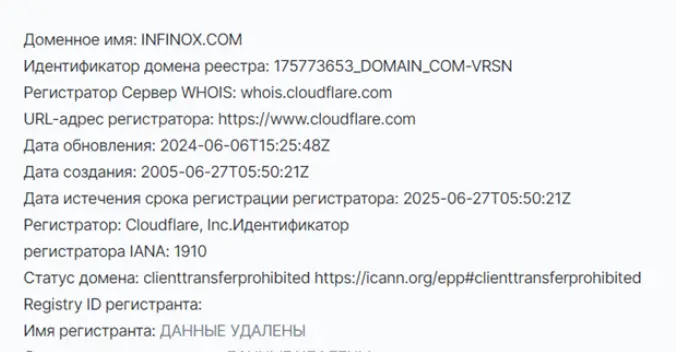 INFINOX домен домен INFINOX
