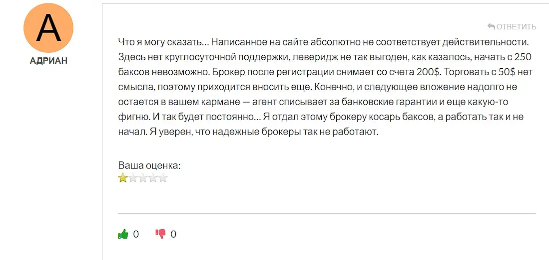 Мнение инвестора Мнение инвестора