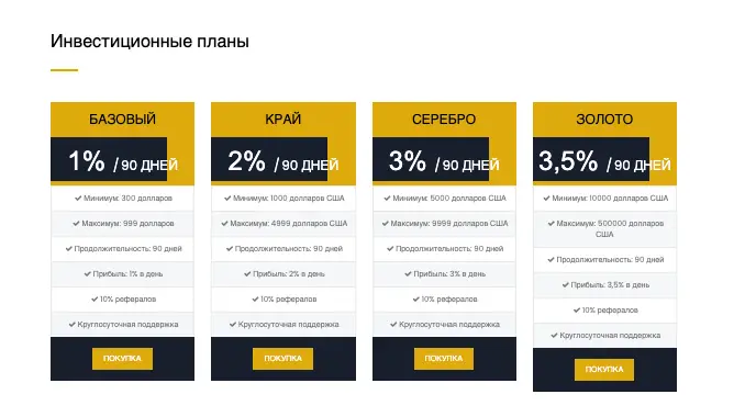 Reverse Capital Limited инфо о проекте обзор условий Reverse Capital Limited
