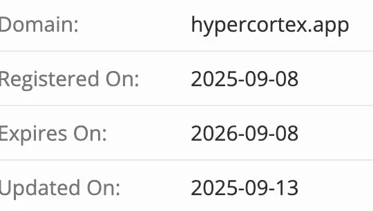 HyperCortex домен домен HyperCortex