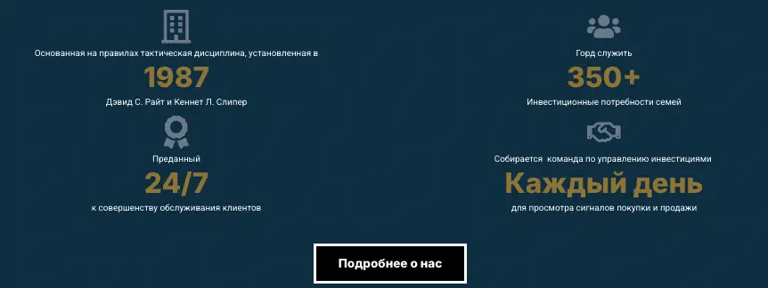 Sierra Investment Management инфо о проекте обзор на Sierra Investment Management