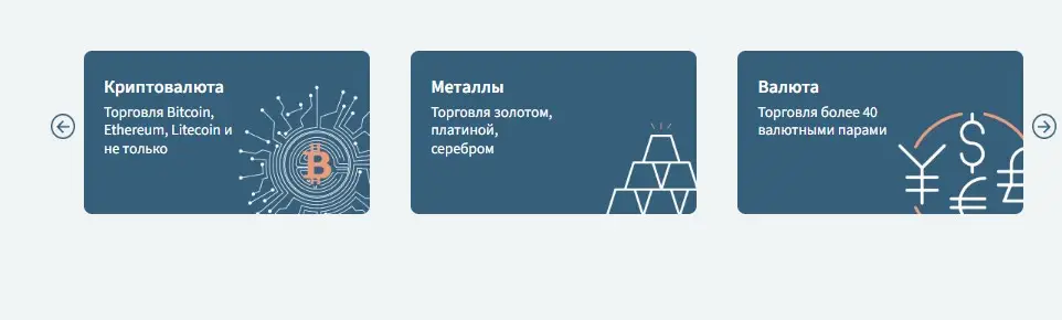 Торговые возможности Total Group Торговые возможности Total Group
