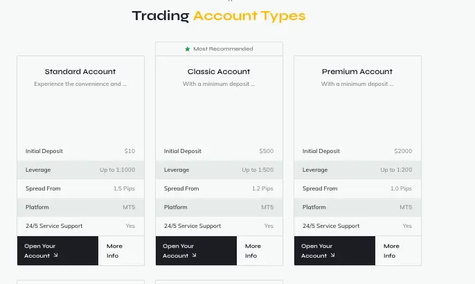 Yorker Capital Markets инфо о брокере обзор на Yorker Capital Markets