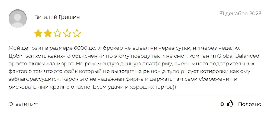 Global Balanced отзыв пользователя Global Balanced отзыв пользователя