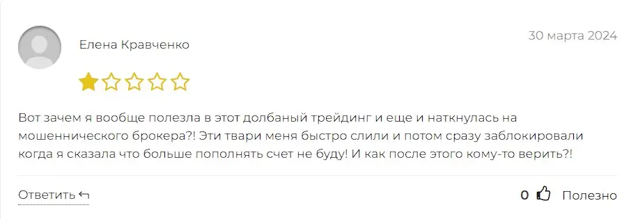 Отзыв трейдера Отзыв трейдера
