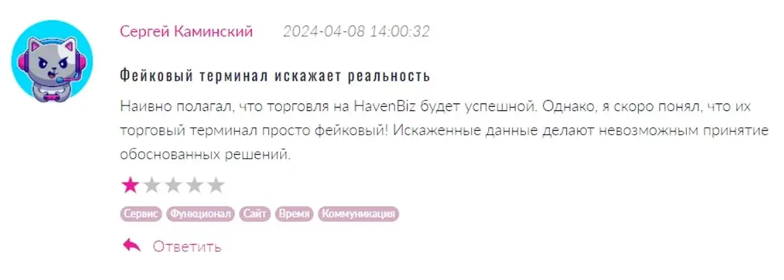 HavenBiz отзыв пользователя HavenBiz отзыв пользователя