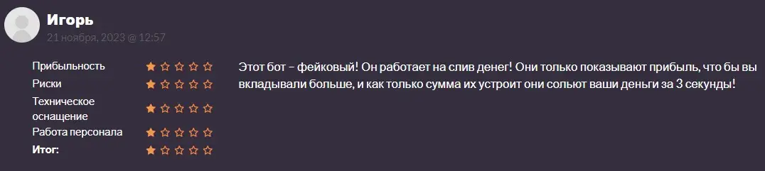 Мнение инвестора Мнение инвестора
