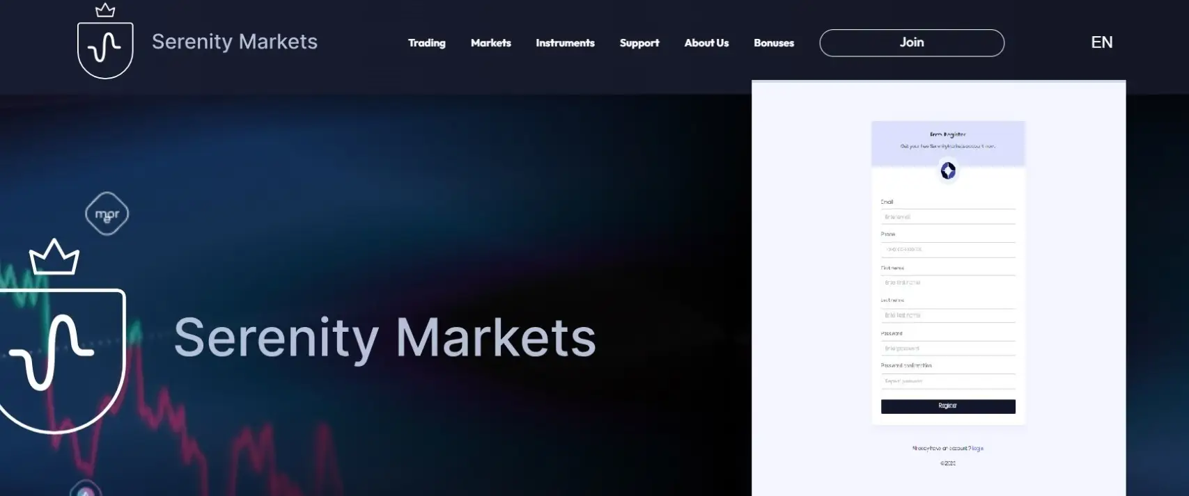 Обзор брокера Serenity Markets Обзор брокера Serenity Markets