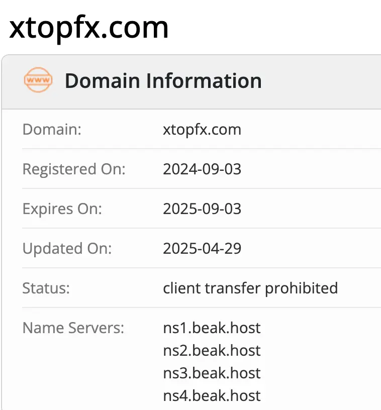 домен Xtop Fx Xtop Fx домен