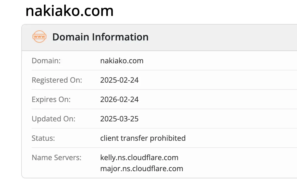 Π΄ΠΎΠΌΠ΅Π½ Nakiako Nakiako Π΄ΠΎΠΌΠ΅Π½