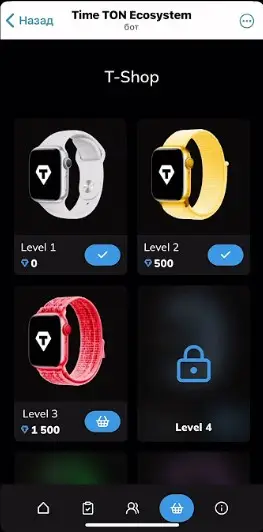 Чего ожидать от площадки Time TON Ecosystem Чего ожидать от площадки Time TON Ecosystem