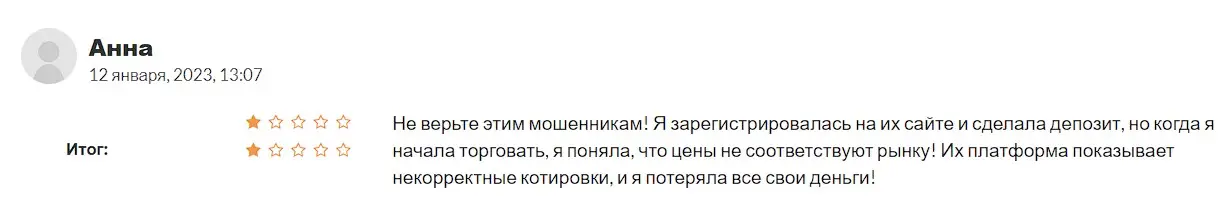 Оценка пользователя Оценка пользователя