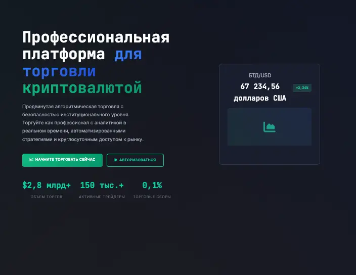 Selvo Neo обзор платформы инфо о платформе Selvo Neo
