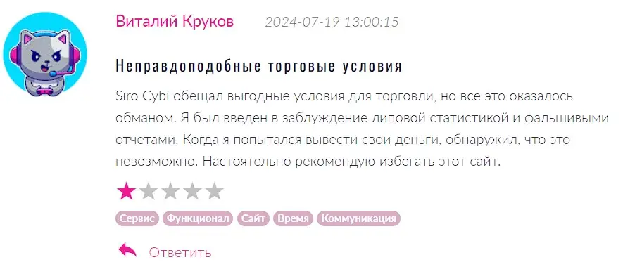 Отзыв трейдера о SiroCyabi Отзыв трейдера о SiroCyabi