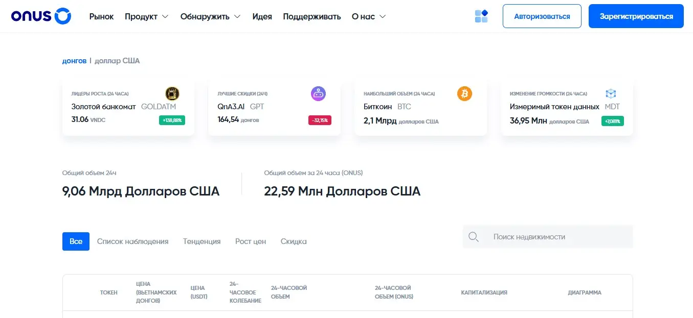 Не могу вывести деньги с ОНУС Про &ndash; причины