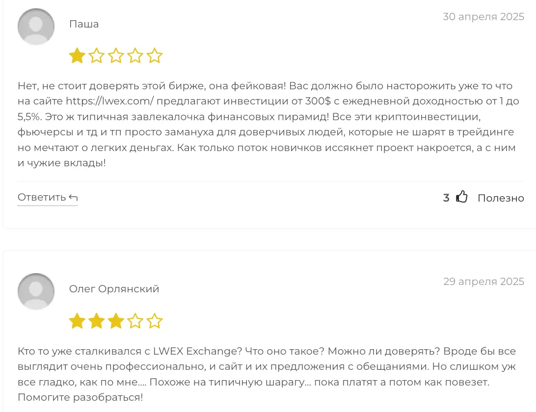 отзыв о LWEX LWEX отзывы