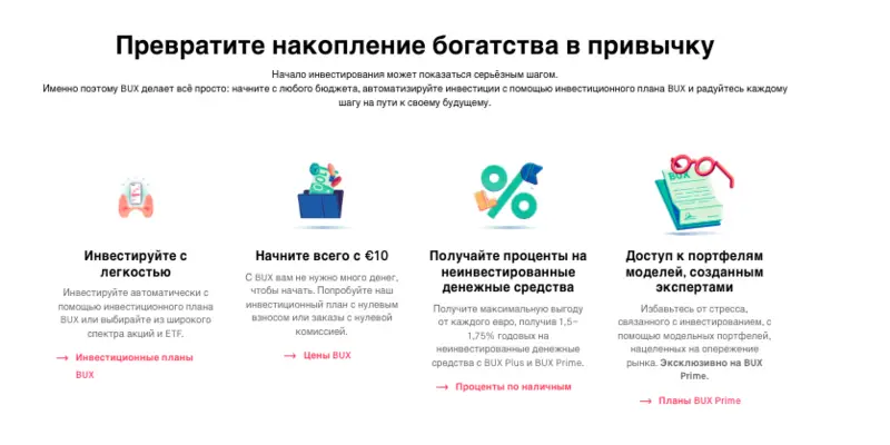 BUX обзор условий что известно? BUX
