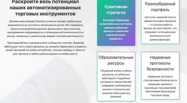 Vorenixio обзор проекта информация о Vorenixio