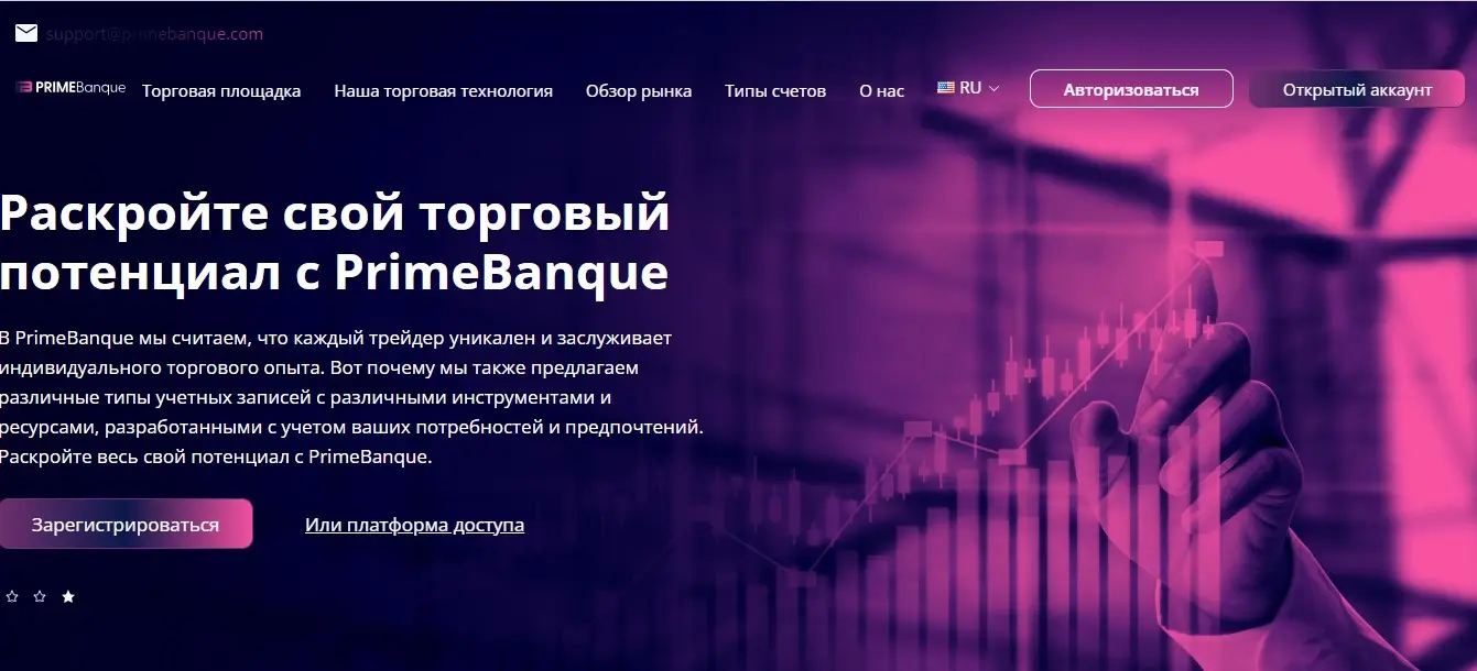 Обзор брокера PrimeBanque Обзор брокера PrimeBanque