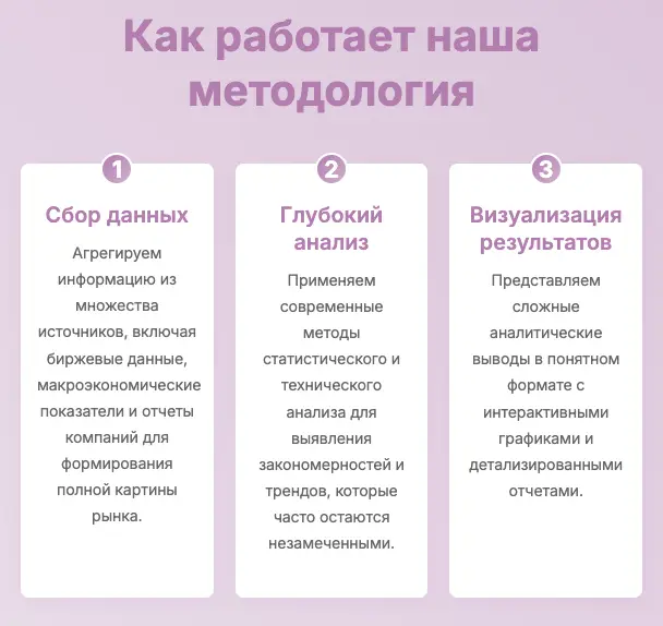 Knowrise инфо о сайте обзор на Knowrise