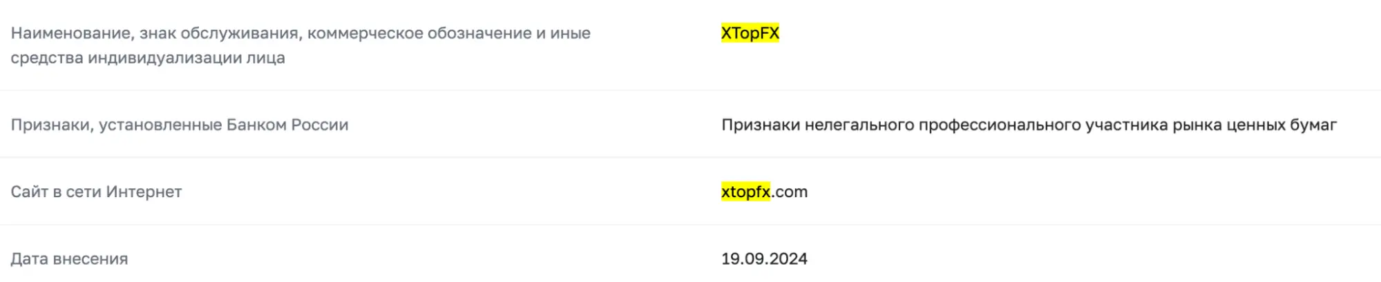 Xtop Fx обман Xtop Fx скам