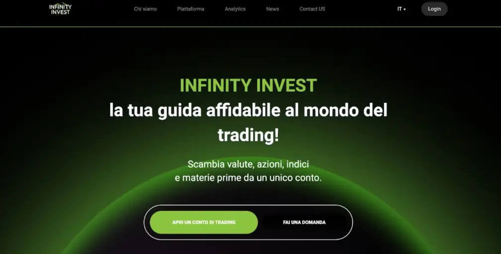 Основная информация о Infinity Invest Основная информация о Infinity Invest
