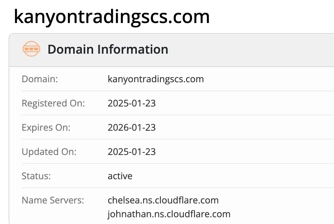 Kanyon Trading SCS мошенники Kanyon Trading SCS домен