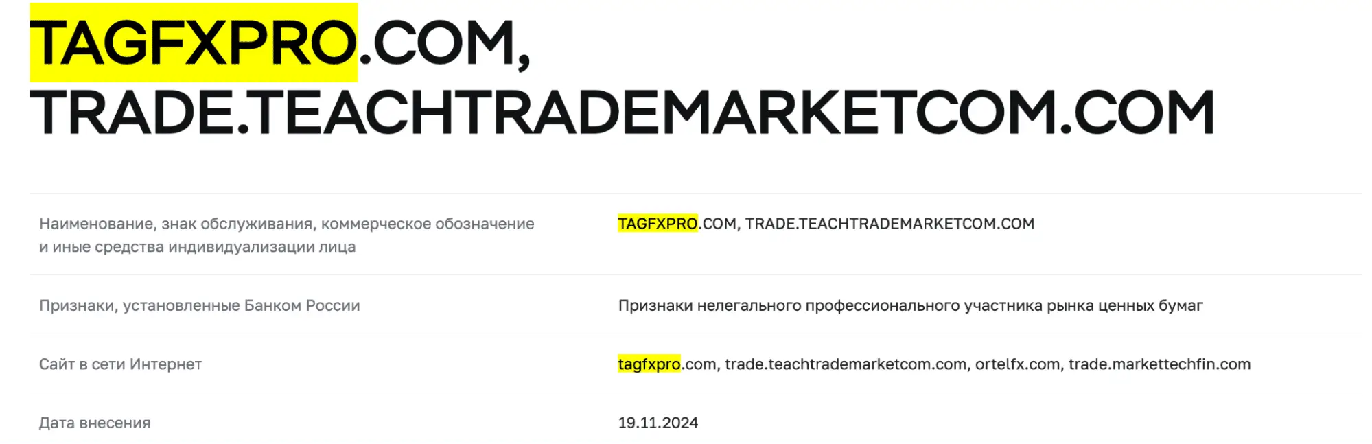 Tag Fx LTD список цб список цб Tag Fx LTD