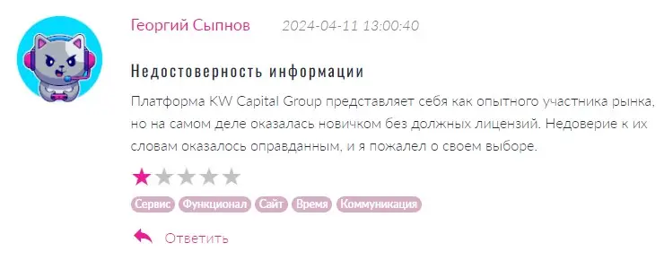 KW Capital Group отзыв трейдера KW Capital Group отзыв трейдера