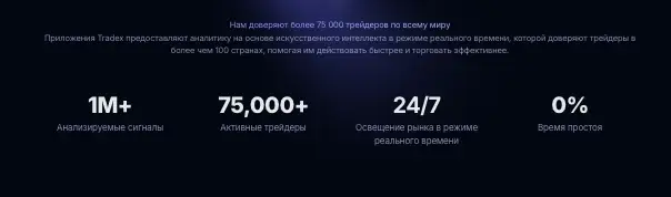 Tradex Apps инфо о проекте обзор на Tradex Apps