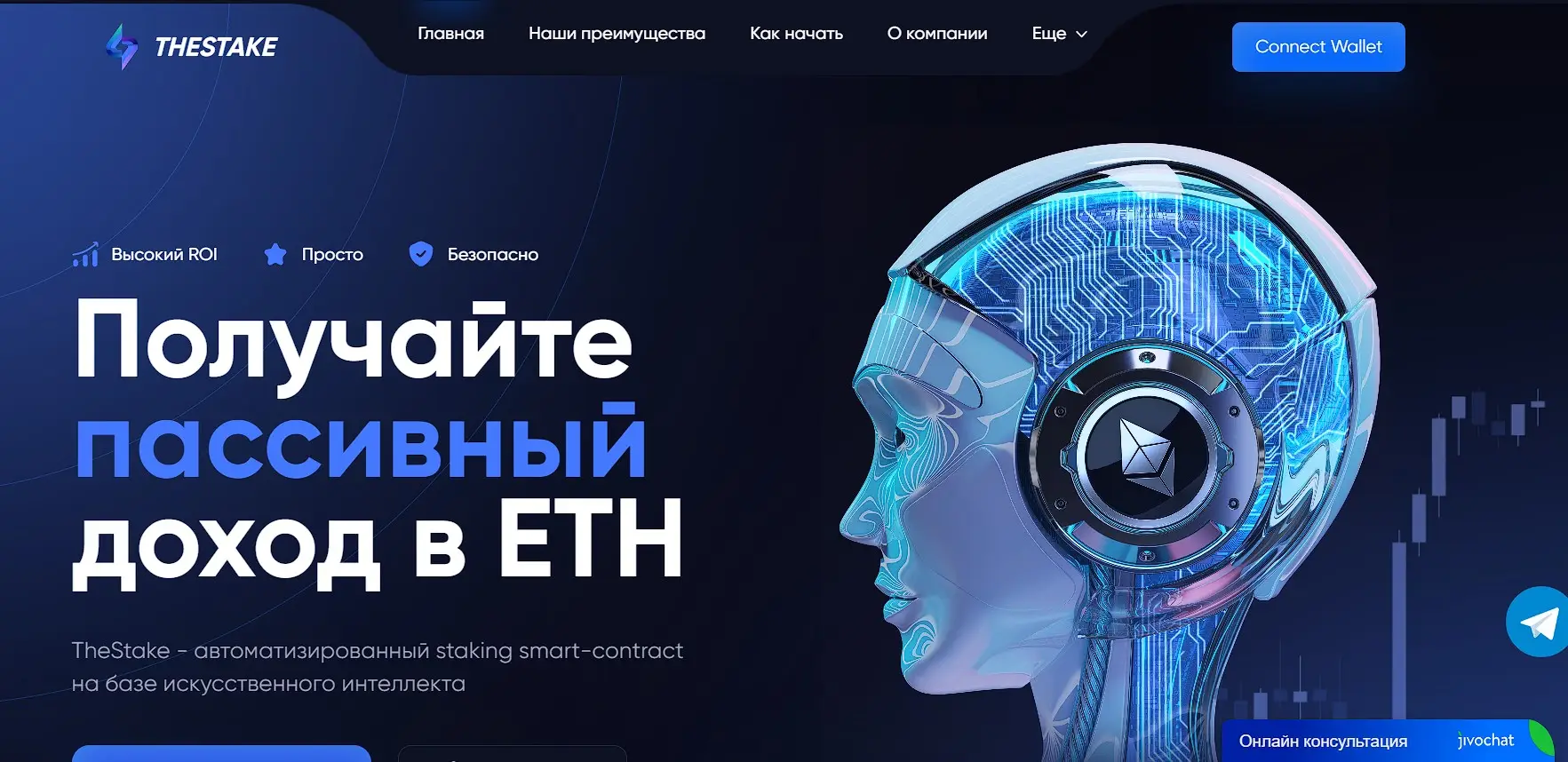 Обзор криптокомпании TheStake Обзор криптокомпании TheStake