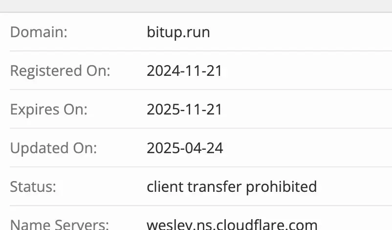 BitUp домен домен BitUp