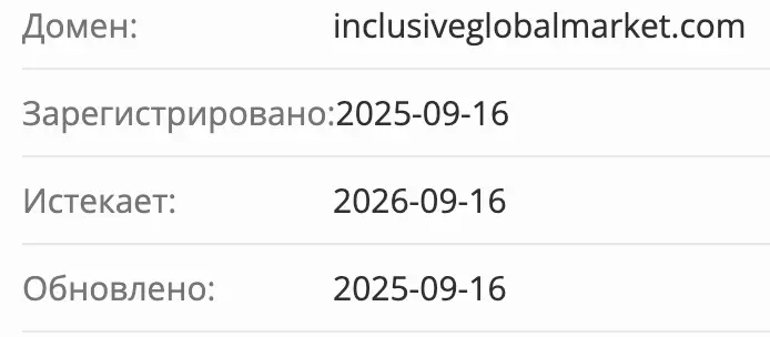Inclusive Global Markets домен домен Inclusive Global Markets