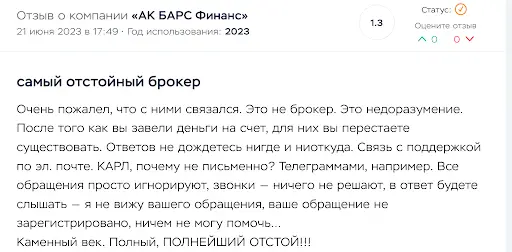 Ак Барс Финанс Ак Барс Финанс