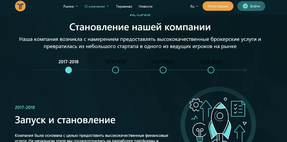 TheVinram обман TheVinram лохотрон