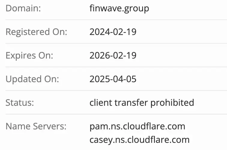 Finwave домен домен Finwave