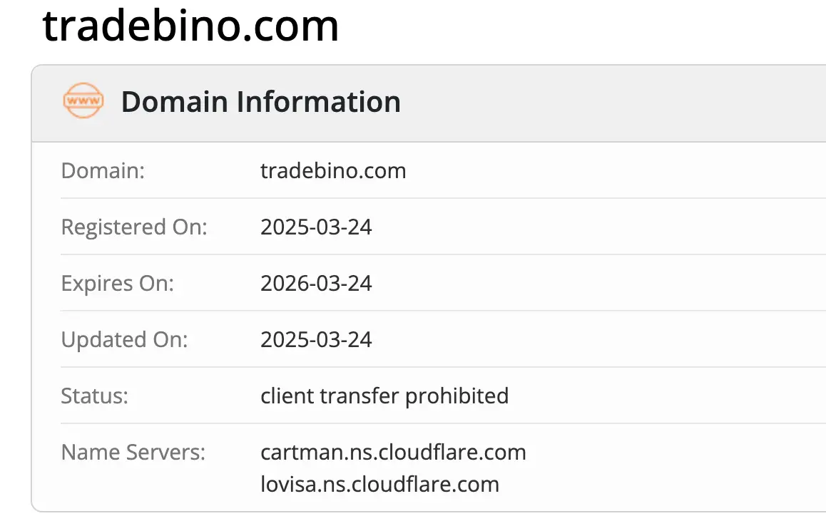 Trade Bino домен домен Trade Bino