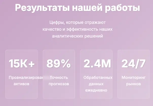 Knowrise обзор условий что известно? Knowrise