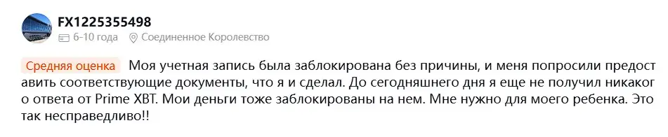 Отзыв о PrimeXBT Отзыв о PrimeXBT