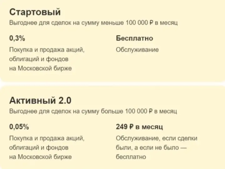 Торговые счета Торговые счета
