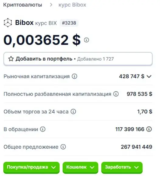Реальный курс BixTapClick Реальный курс BixTapClick
