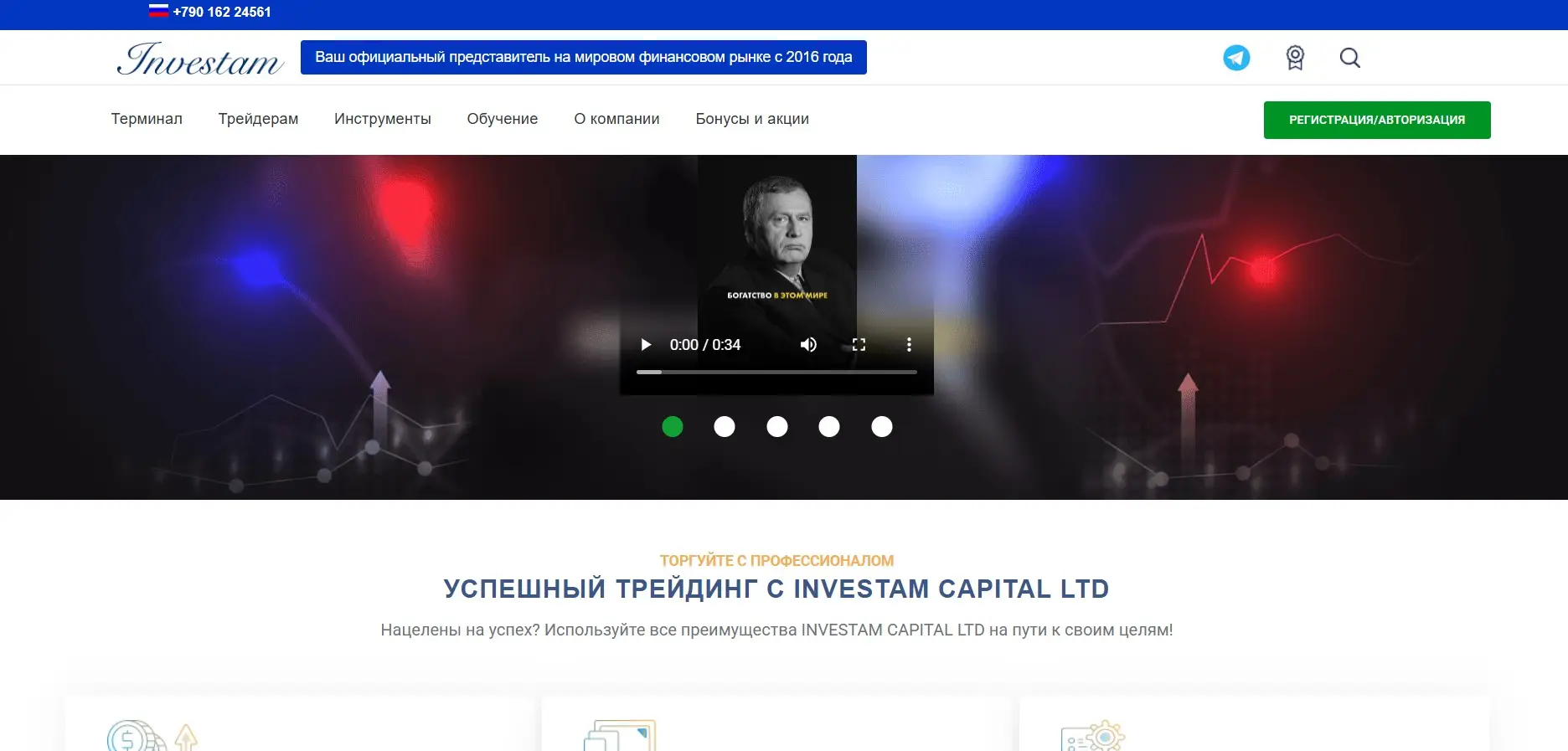 Обзор брокера INVESTAM CAPITAL LTD Обзор брокера INVESTAM CAPITAL LTD