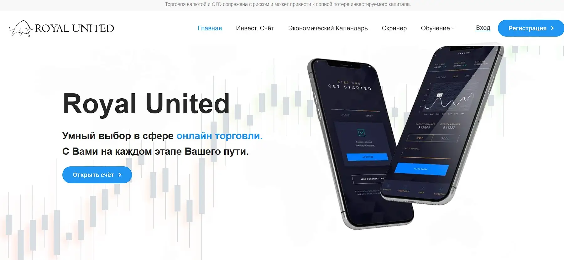 Обзор брокера-мошенника Royal United Обзор брокера-мошенника Royal United