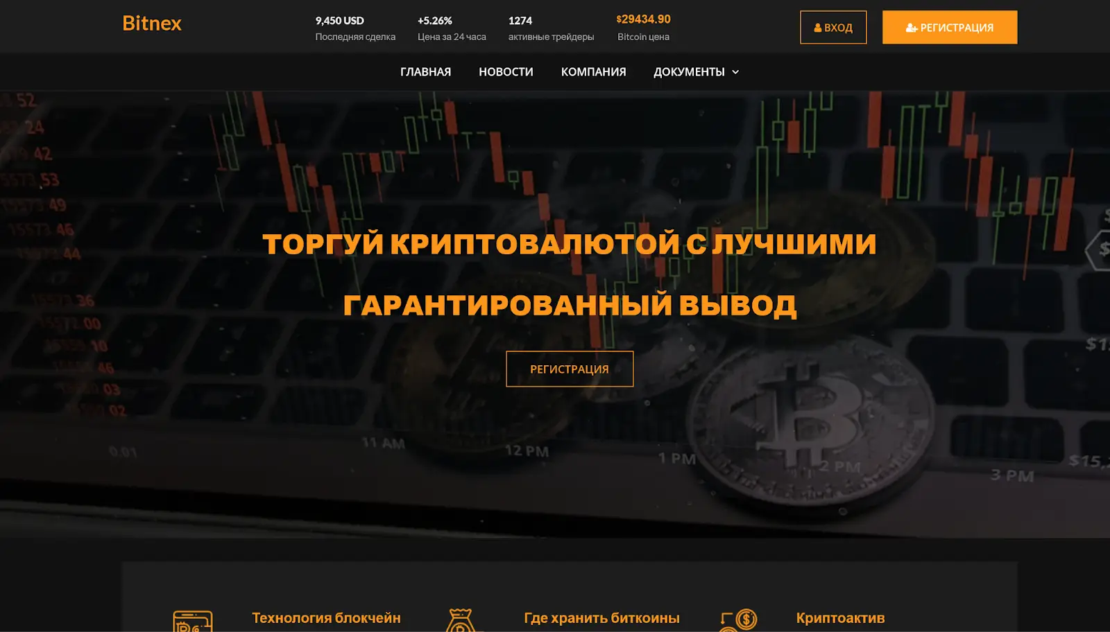 Обзор Bitnex Обзор Bitnex