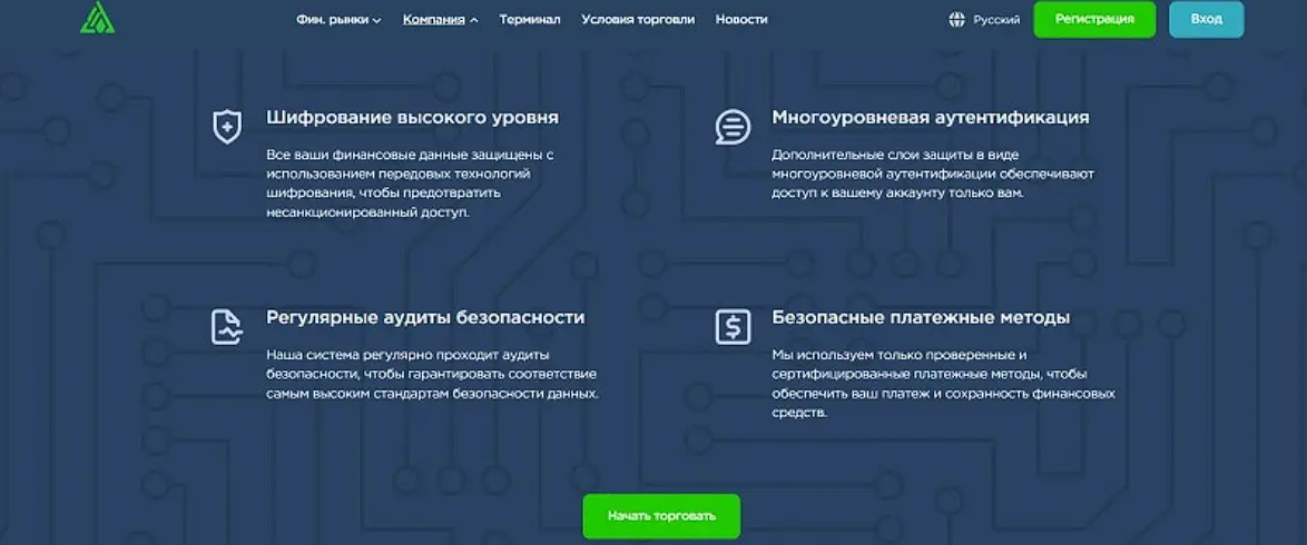 Торговые условия AifyNet Торговые условия AifyNet