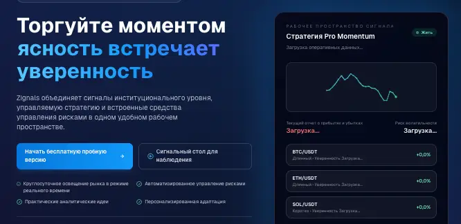 Zignals обзор сайта информация о Zignals