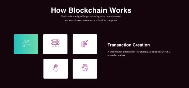 Bitflect Hub обзор информация о Bitflect Hub