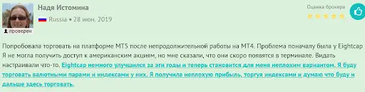 Финансовая организация Eightcap Отзывы Финансовая организация Eightcap Отзывы
