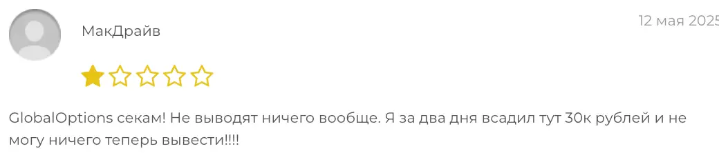 Global Options Ltd. отзыв про брокера отзыв клиента Global Options Ltd.